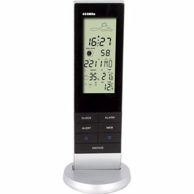 Alecto WS-1150 Weerstation