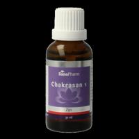 Sanopharm Chakrasan 1 - thumbnail