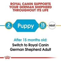Royal Canin German Shepherd Junior Puppy Gevogelte, Rijst, Groente 12 kg - thumbnail