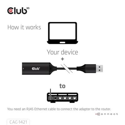CLUB3D USB 5GBPS TYPE-A TO RJ45 ETHERNET M/F ADAPTER
