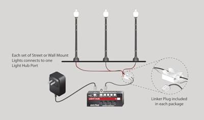 Woodland Scenics H0 Deurlamp Enkel WJP5655 2 stuk(s)