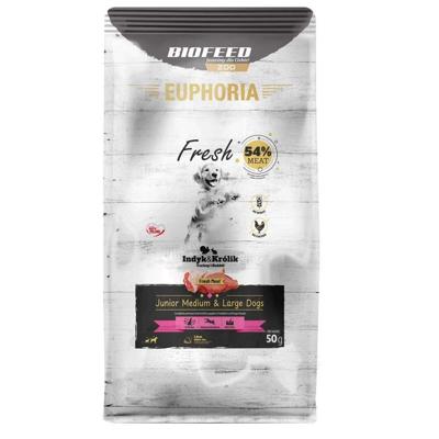 EUPHORIA Fresh Junior Turkey with rabbit M/L - droog hondenvoer - 50g