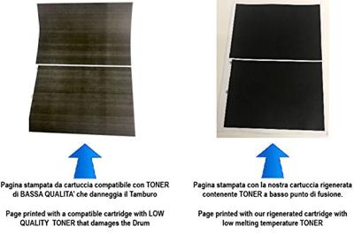Originele Toner OKI 45807111 Zwart