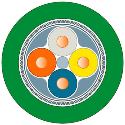 Siemens Aansluitkabel Serieel Groen