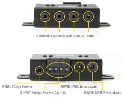 IR Control 11 XTRA - Infrarood verlenger - max. 300 m