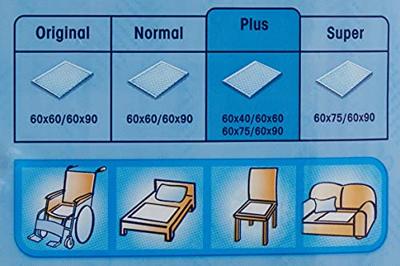 TENA Bed Onderlegger Plus 60x60cm TENA Bed Onderlegger Plus 60x60cm