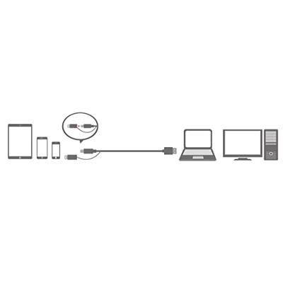 LogiLink USB-kabel USB 2.0 USB-A stekker, USB-micro-B stekker, Apple Lightning stekker 1.00 m Wit CU0118 LogiLink USB-kabel USB 2.0 USB-A stekker, USB-micro-B stekker, Apple Lightning stekker 1.00 m Wit CU0118