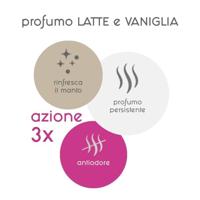 Deodorant Inodorina Leche/Vainilla 300 ml - thumbnail