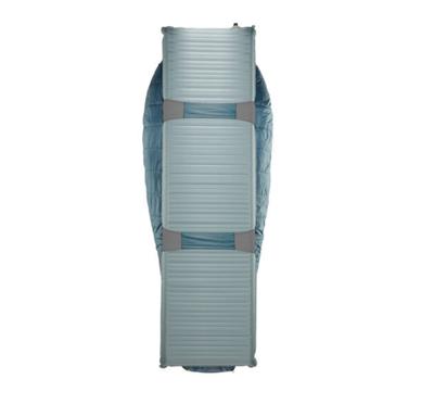 Therm-a-Rest Saros 20F/-6C Regular