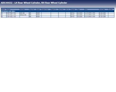 Wielremcilinder ADC44432