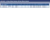 Wielremcilinder ADC44432 - thumbnail