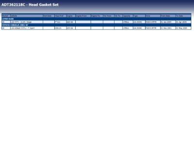 Pakkingsset, cilinderkop ADT362118C