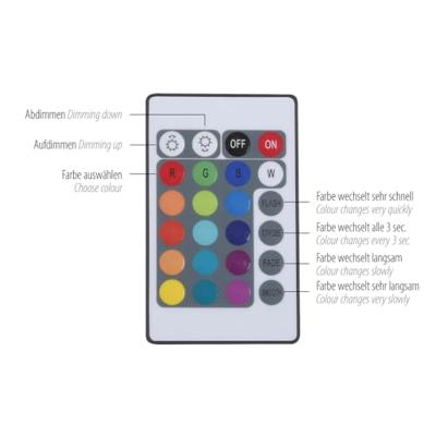 Just Light Instelbare plafonnièreSkyler RGB 38cm met sterren effect - 14242-16