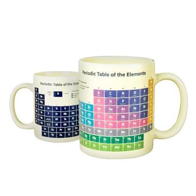 Gift Republic warmtegevoelige mok - Periodiek systeem