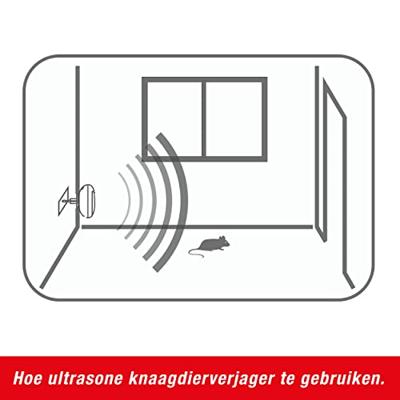 Swissinno Mini Ultraschall Indoor Knaagdierafweer Functies: Afschrikking Werkingssfeer: 15 m² 1 stuk(s)
