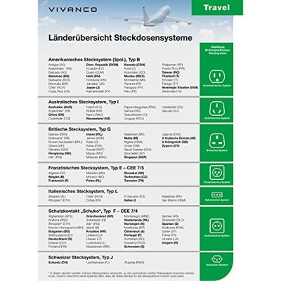 Vivanco Universele Set Reisstekkers A4