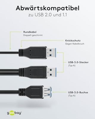 Ngk Usb a naar usb a verleabel
