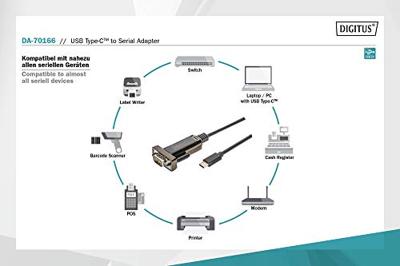 Digitus DA-70166 1m USB-C D-Sub Mannelijk Mannelijk Zwart USB-kabel Digitus DA-70166 1m USB-C D-Sub Mannelijk Mannelijk Zwart USB-kabel