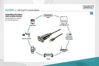 Digitus DA-70166 1m USB-C D-Sub Mannelijk Mannelijk Zwart USB-kabel - thumbnail
