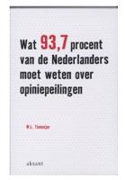 Wat 93.7 procent van de Nederlanders moet weten over opiniepeilingen - W.L. Tiemeijer - ebook - thumbnail