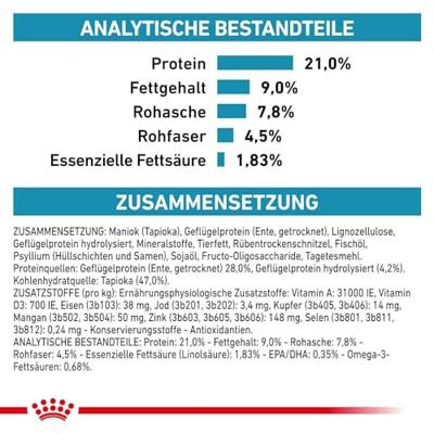 Royal Canin sensitivity control hond 1,5kg - thumbnail