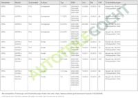 Mistlamp links 190922012 - thumbnail