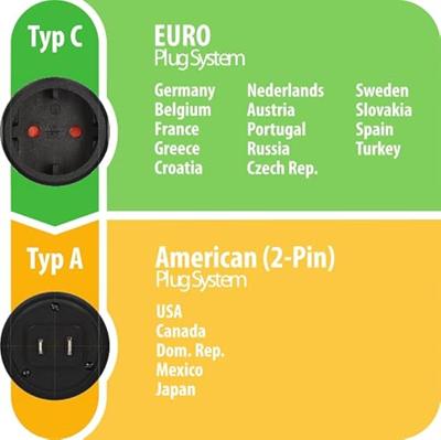 Reisadapter Europa-naar-USA Ongeaard - thumbnail