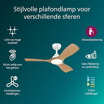 Philips LED Olas Plafondventilator 30 W (Ø x h) 1070 mm x 310 mm Wit Met afstandsbediening, Dimbaar Philips LED Olas Plafondventilator 30 W (Ø x h) 1070 mm x 310 mm Wit Met afstandsbediening, Dimbaar