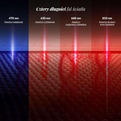 LED-LICHTTHERAPIEMASKER VERBETERING VAN DE GEZICHTSHUIDCONDITIE