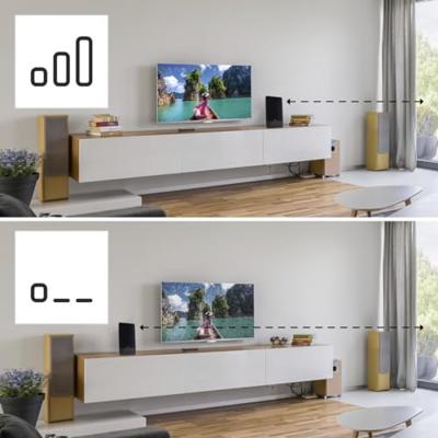 Hama Kamerantenne Pro voor DAB+ DAB DVB-T2 FM Zwart Hama Kamerantenne Pro voor DAB+ DAB DVB-T2 FM Zwart