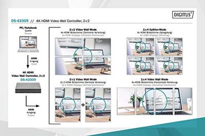 Digitus DS-43309 videomuur-processor Zwart