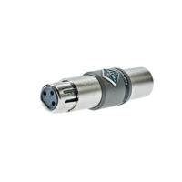 Triton Audio FetHead Filter microfoon preamp met highpass filter - thumbnail