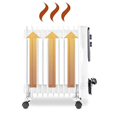 Trotec Olieradiator TRH 21 E 2500W - TRO085936