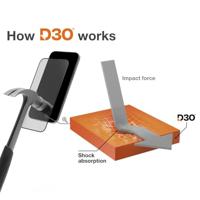 Hama 00222787 Screenprotector (glas) Apple 1 stuk(s) - thumbnail