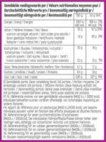 Doritos flamin' hot (10x 160gr) - thumbnail