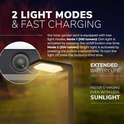 Set van 2 Maine Solar padverlichting prikspot - Geschikt voor buiten IP65 - Sfeervol 3000K warm wit licht - 2 lichtstanden - Zwart - 2 jaar garantie - Sokkellamp