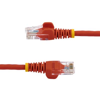 45PATCH3GN patchkabel (RJ45, UTP, Cat 5e, 91 cm), groen 2 ft / 0.5m rood