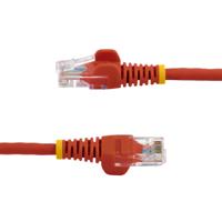 45PATCH3GN patchkabel (RJ45, UTP, Cat 5e, 91 cm), groen 2 ft / 0.5m rood - thumbnail