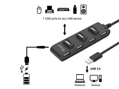 Equip 128957 7-port usb 2.0 hub, usb 2.0, usb 2.0, 480 mbit/s, black