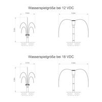 Esotec 101757 Napoli Pomp op zonne-energie (los) - thumbnail