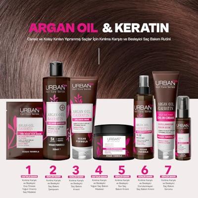 Urban Care Argan oil & keratin haircare mask 230 Milliliter