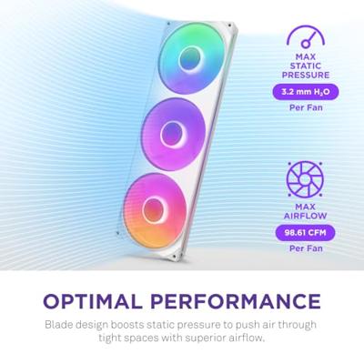NZXT F420 RGB Core - White NZXT F420 RGB Core - White