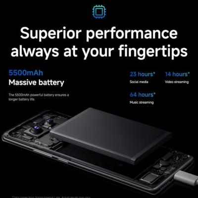 Xiaomi Redmi Note 14 Pro 16,9 cm (6.67") Hybride Dual SIM 4G USB Type-C 12 GB 512 GB 5500 mAh Paars