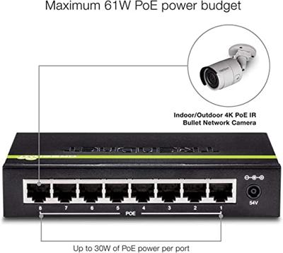 TRENDnet TPE-TG82G 8-Port GREENnet Gigabit PoE+ Switch, 61W PoE vermogen, 16 Gbps schakelcapaciteit, Plug N Play