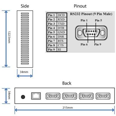 Brainboxes RS232 4 Port Ethernet op Serial Adapter