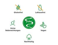 Kijimea Prikkelbare Darm Pro - thumbnail