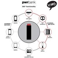 Knog lampkop "pwr" headlight pwr 600 lumens - thumbnail