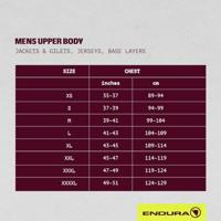 Endura hummvee ii - mtb rain jacket - thumbnail