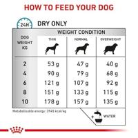 Royal Canin Dog Skin Care Small Dog Dry 2kg - thumbnail