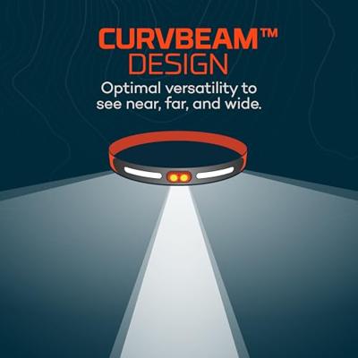 Ledlamp voor op het hoofd Nebo Curvbeam 600 Zwart 600 lm Ledlamp voor op het hoofd Nebo Curvbeam 600 Zwart 600 lm